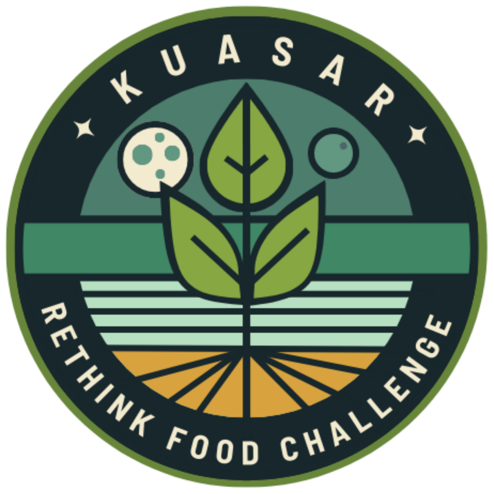 KUASAR